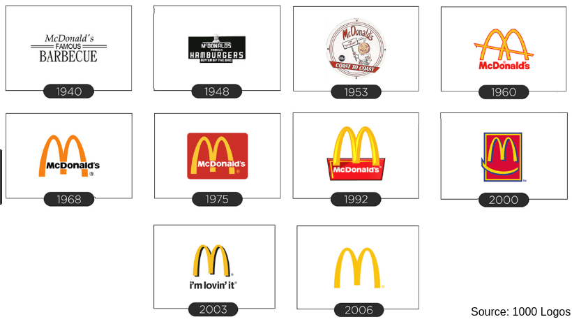 mcdonalds-logo