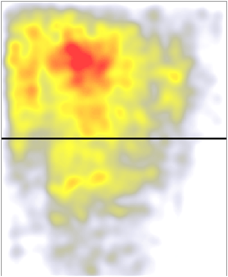 Heatmap Image