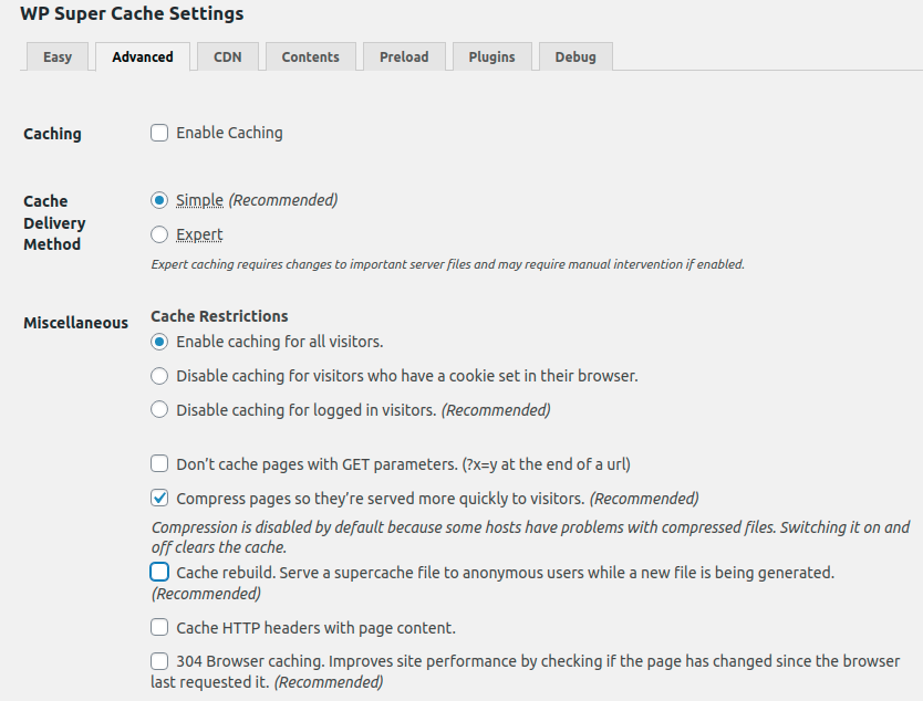 gzip compression in Wordpress